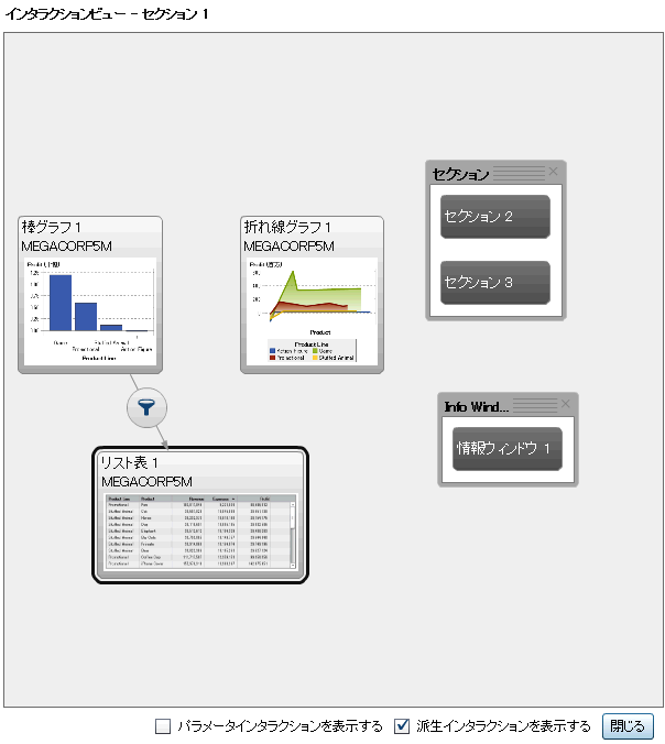 棒グラフとリスト表間でのフィルタインタラクションの作成
