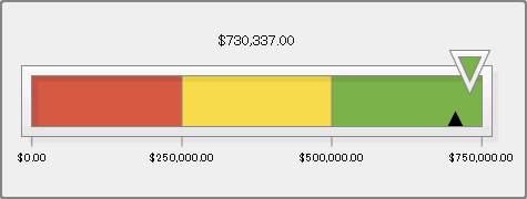 スライダゲージ