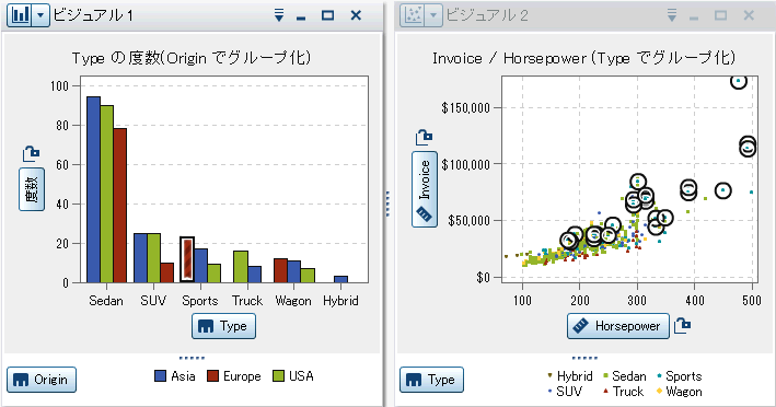 データブラシの例