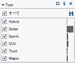 離散データアイテムのビジュアルフィルタ