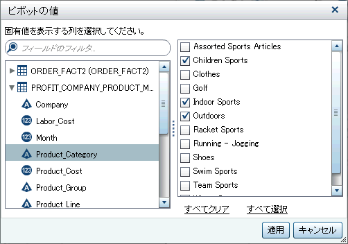 ピボットの値ダイアログボックス