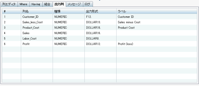 出力列タブでのピボット対象値