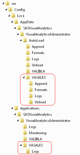 자동 로드 디렉터리