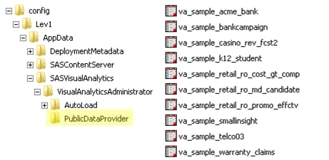 샘플에 대한 물리적 테이블