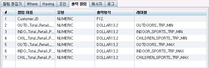 피벗 기준 값이 있는 출력 칼럼 탭