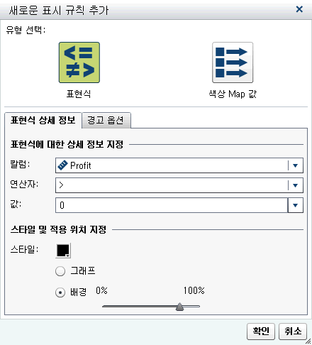 그래프의 표현식에 대한 새로운 표시 규칙 추가 창