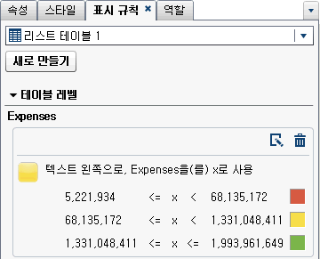 아이콘에 대한 표시 규칙이 있는 표시 규칙 탭