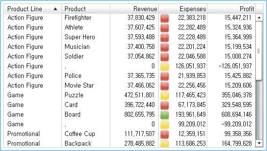 표시 규칙에 대한 아이콘이 있는 리스트 테이블