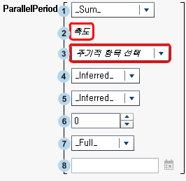 ParallelPeriod 연산자에 대한 파라미터