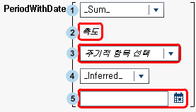 PeriodWithDate 연산자에 대한 파라미터