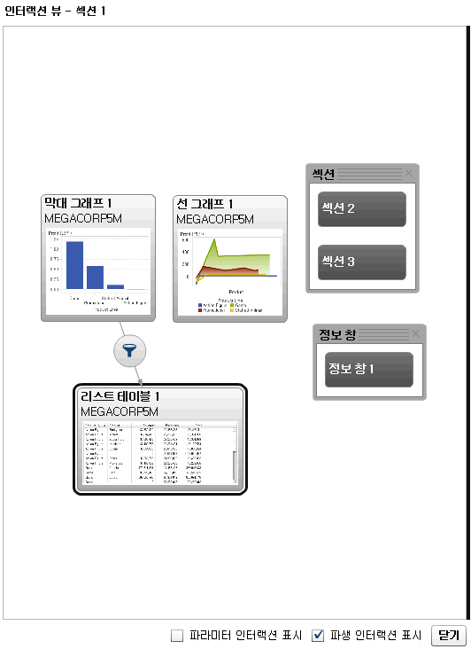 막대 그래프와 리스트 테이블 간의 필터 인터랙션 생성