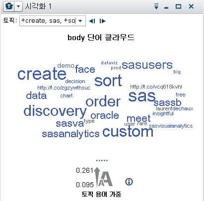 단어 클라우드 예