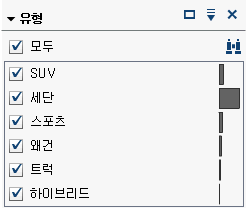 이산 데이터 항목에 대한 시각적 필터