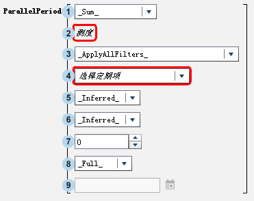 ParallelPeriod 运算符的参数
