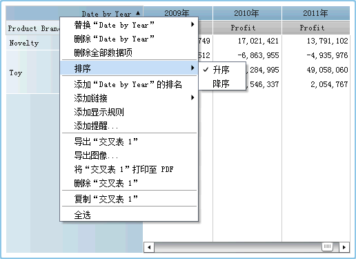 交叉表的“排序”菜单项