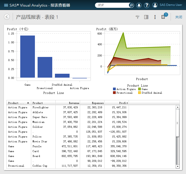 现代查看器中的报表
