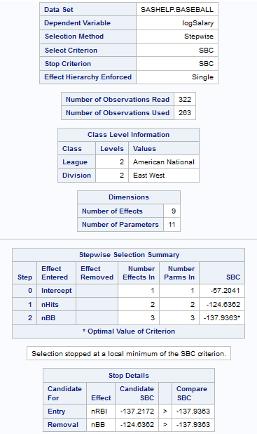 “预测回归模型”任务的部分结果