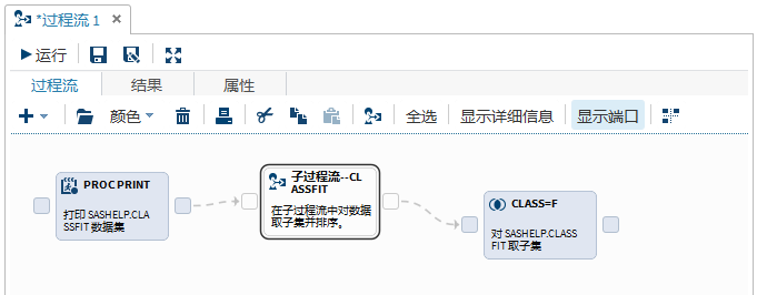 示例：过程流中的子过程流