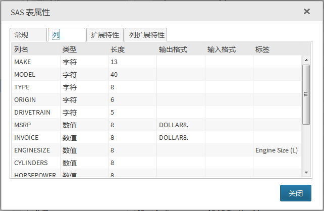 Cars 表的列属性