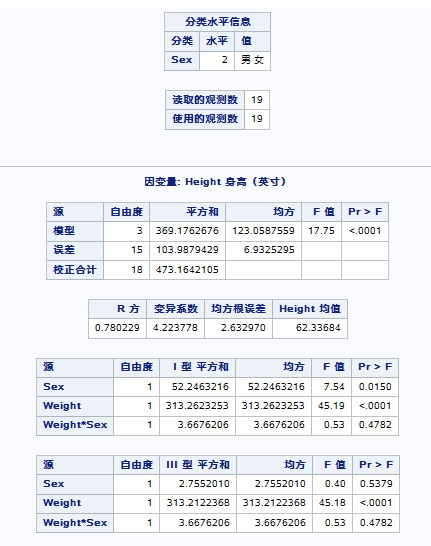 示例：表式结果