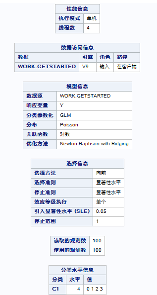 性能信息、模型信息、选择信息和分类水平信息