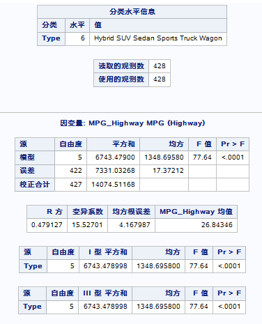 示例：表式输出