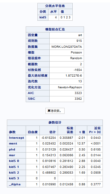 “面板数据: 计数数据回归”任务的结果