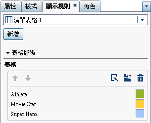 顏色對應值的顯示規則