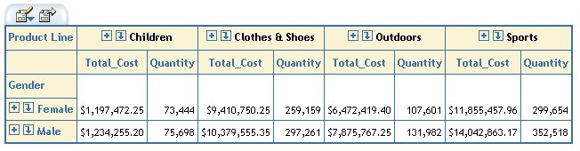 Table showing results of changes made in Query dialog