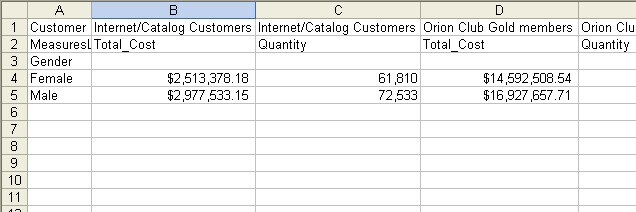 Table showing excel spreadsheet resulting from export