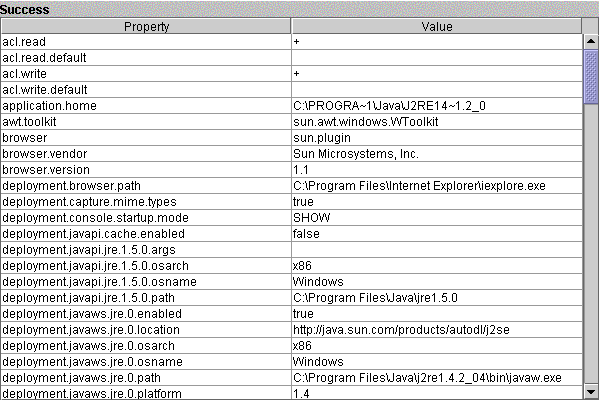 Privileged PropsApplet