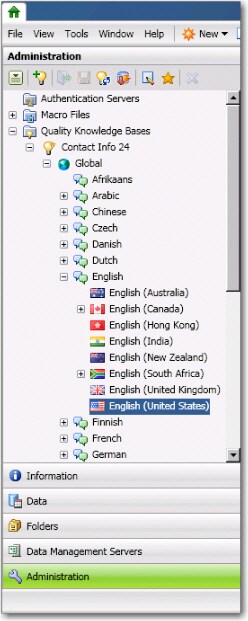 List of locales available under the English language