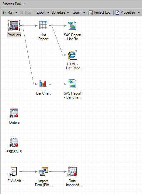 Project Designer and Process Flow window