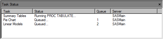 The Task Status window