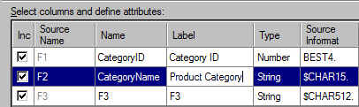 Setting properties for the CategoryName column