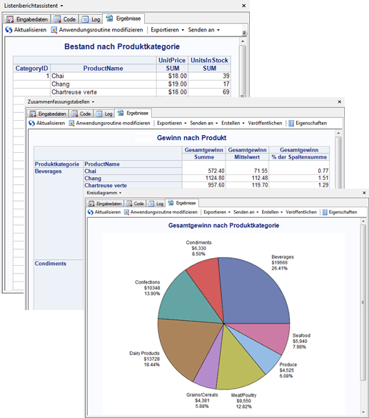 In diesem Lernprogramm erstellte Berichte und Diagramme