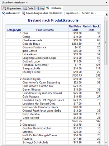 Listenbericht für die Daten der Tabelle