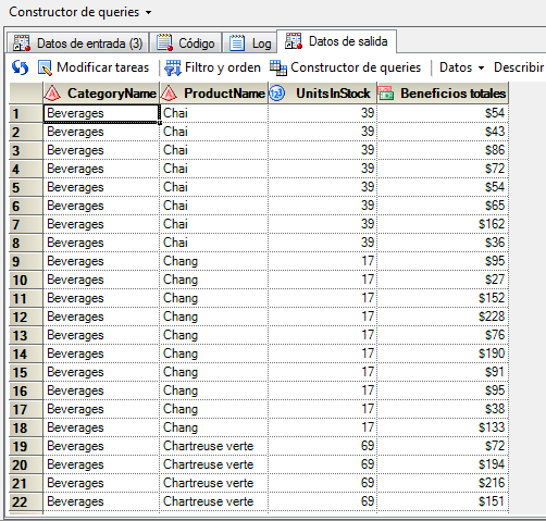 Resultados de la query