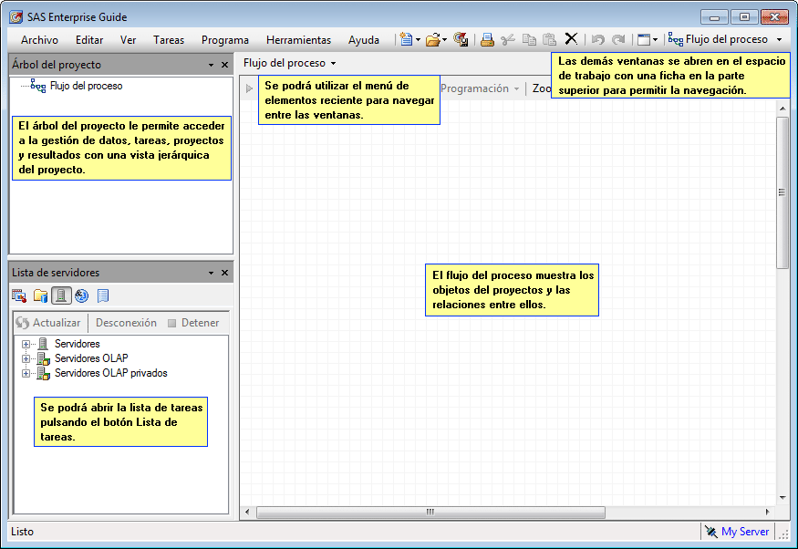 Espacio de trabajo de SAS Enterprise Guide
