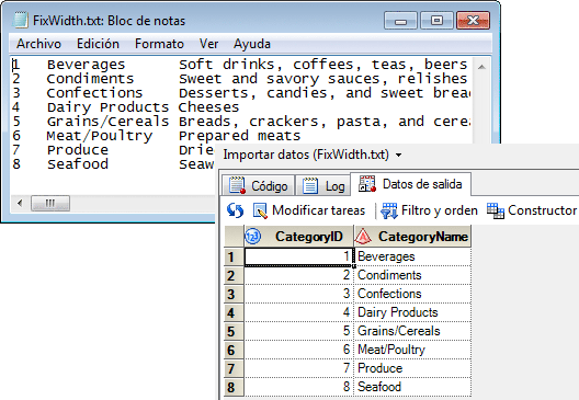 Archivo de texto FixWidth y conjunto de datos SAS
