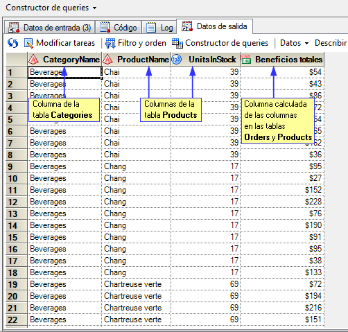 Salida de la query que muestra las columnas de las tablas unidas en la query