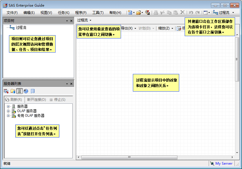 SAS Enterprise Guide 工作区