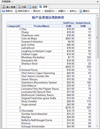 Products 数据的列表报表