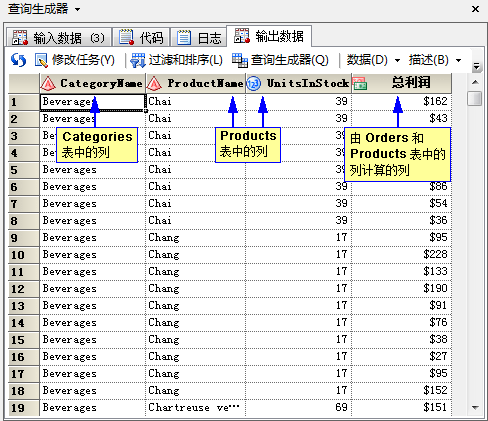 显示查询中所连接的表的列的查询输出