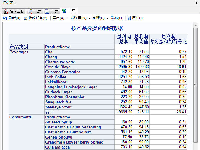 汇总表结果