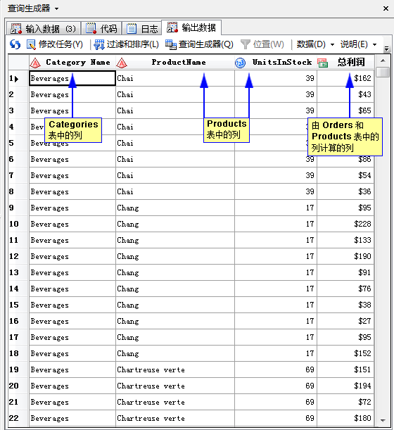 显示查询中所连接的表的列的查询输出