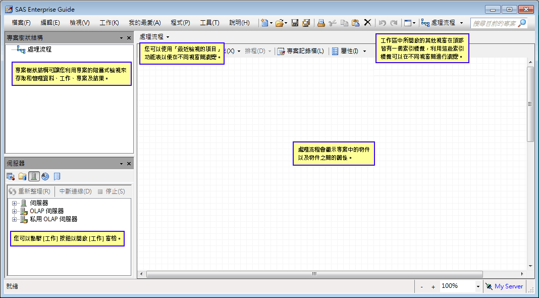 SAS Enterprise Guide 工作區
