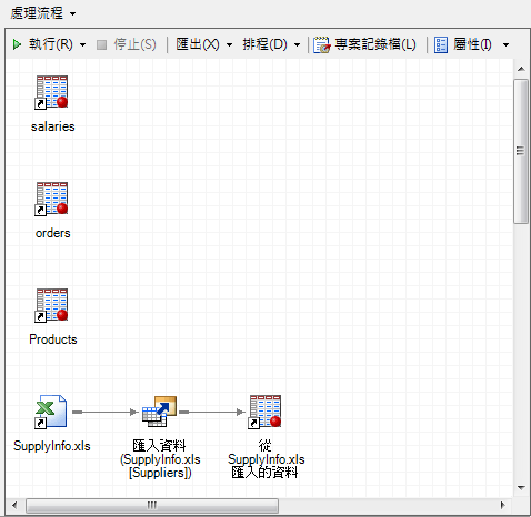 顯示新增至專案之資料的處理流程視窗。