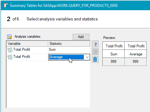 Total Profit variable and Average statistic 