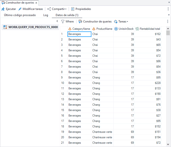 Resultados de la query